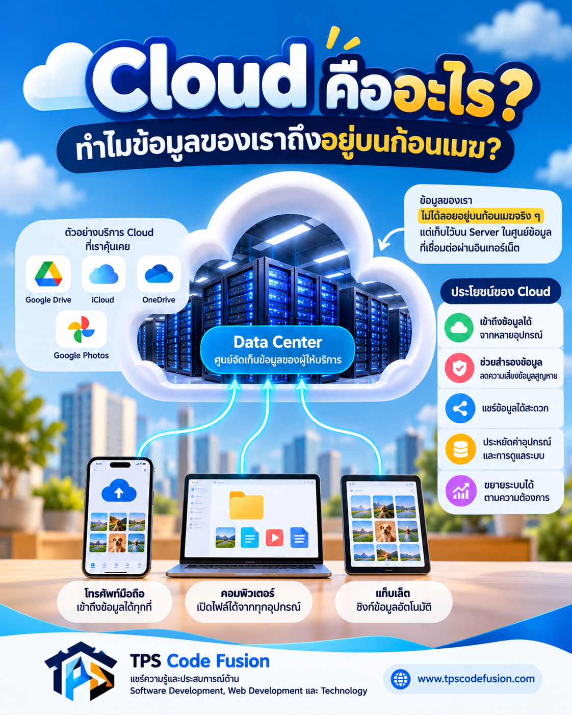 ☁️ Cloud คืออะไร? ทำไมข้อมูลของเราถึงอยู่บนก้อนเมฆ